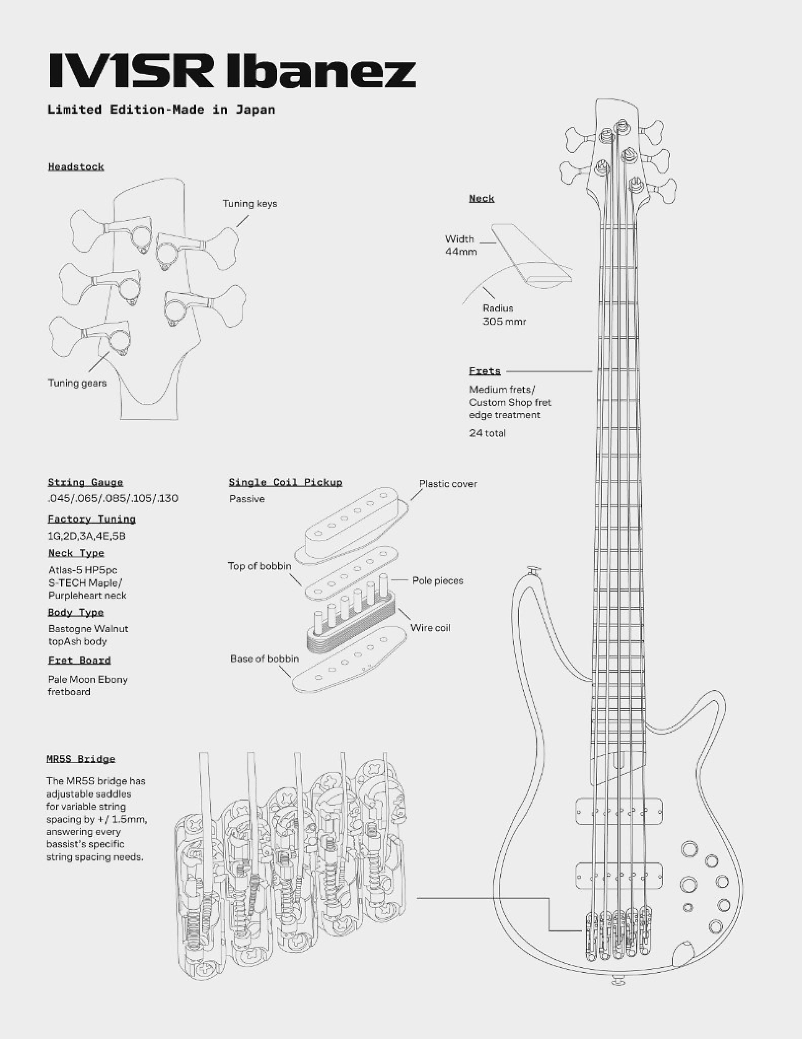 Ibanez IV1SR Limited Edition technical line-art diagram on a light gray background: full bass drawing, neck specs, exploded pickup, MR5S bridge, and factory tuning.